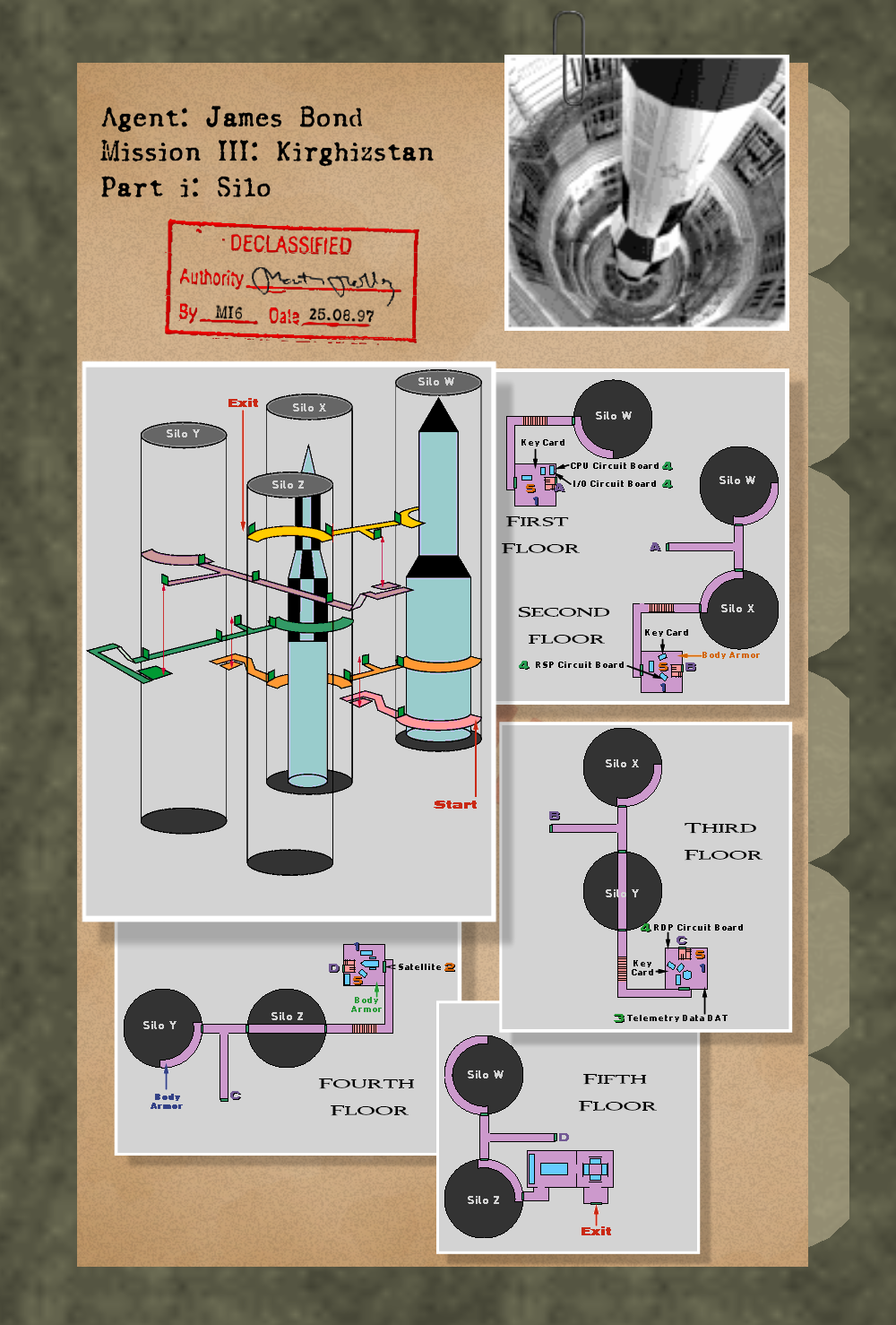 Facility guide - GoldenEye 007